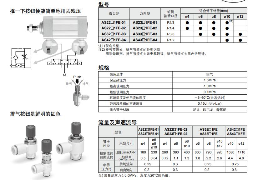 SMC AS（帶殘壓排氣閥）